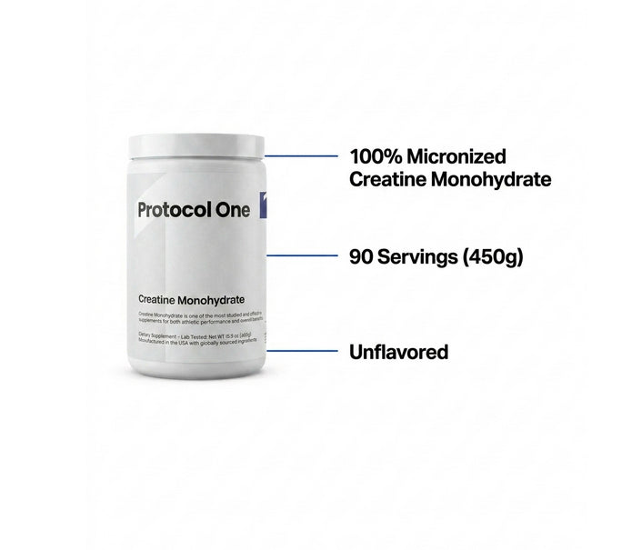 Protocol One Micronized Creatine Monohydrate | 90 Servings | Unflavored